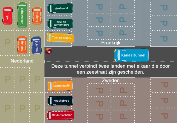 Eduschool aardrijkskunde